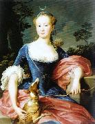 Pompeo Batoni Portrait of a Lady as Diana the Huntress Sweden oil painting artist